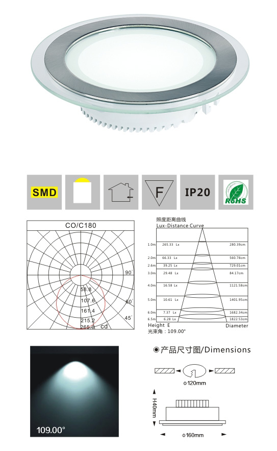 SMD天花燈LM2954 6W 產(chǎn)品檢測