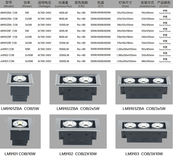 COB豆膽燈LM9101  COB/10W  規(guī)格說明