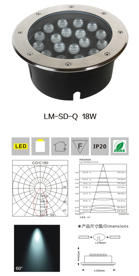 LED地埋燈LM-DM-Q 9W 產(chǎn)品檢測