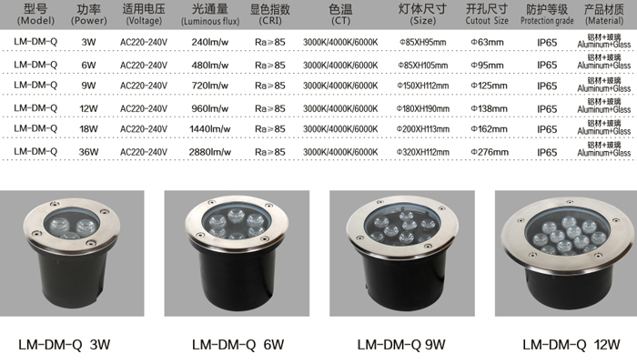 LED地埋燈LM-SD-Q 18W規(guī)格說(shuō)明