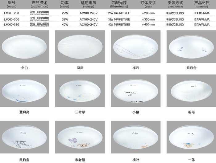 熒光圓盤(pán)吸頂燈LMXD-230 22W楓葉規(guī)格說(shuō)明