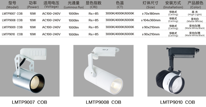 LED軌道燈規(guī)格說明